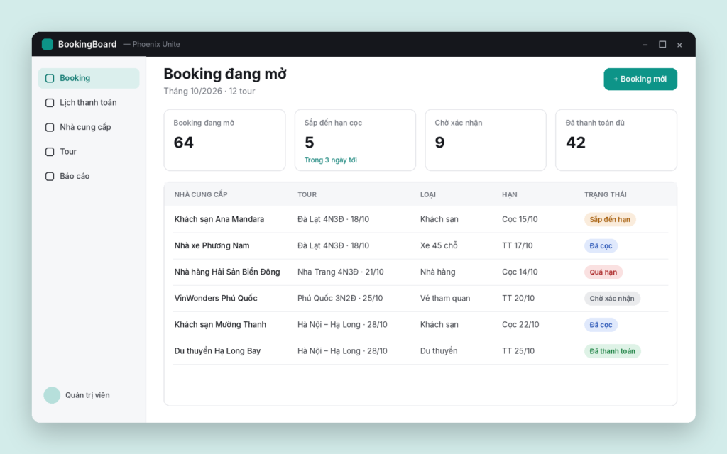 BookingBoard